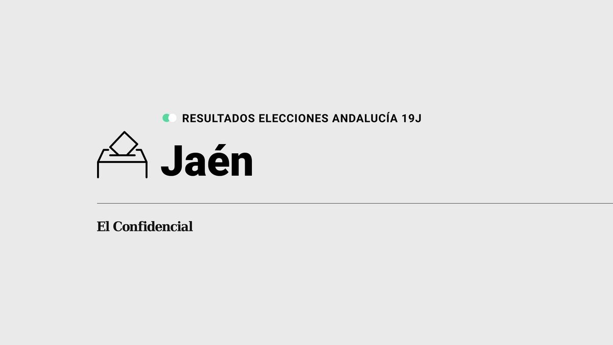 Resultados en Jaén capital de elecciones en Andalucía: el PP, partido más votado
