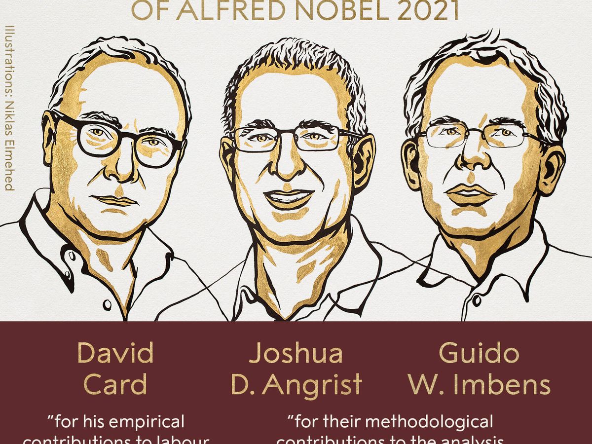 Foto: Premios Nobel de Economía 2021. (The Nobel Prize)