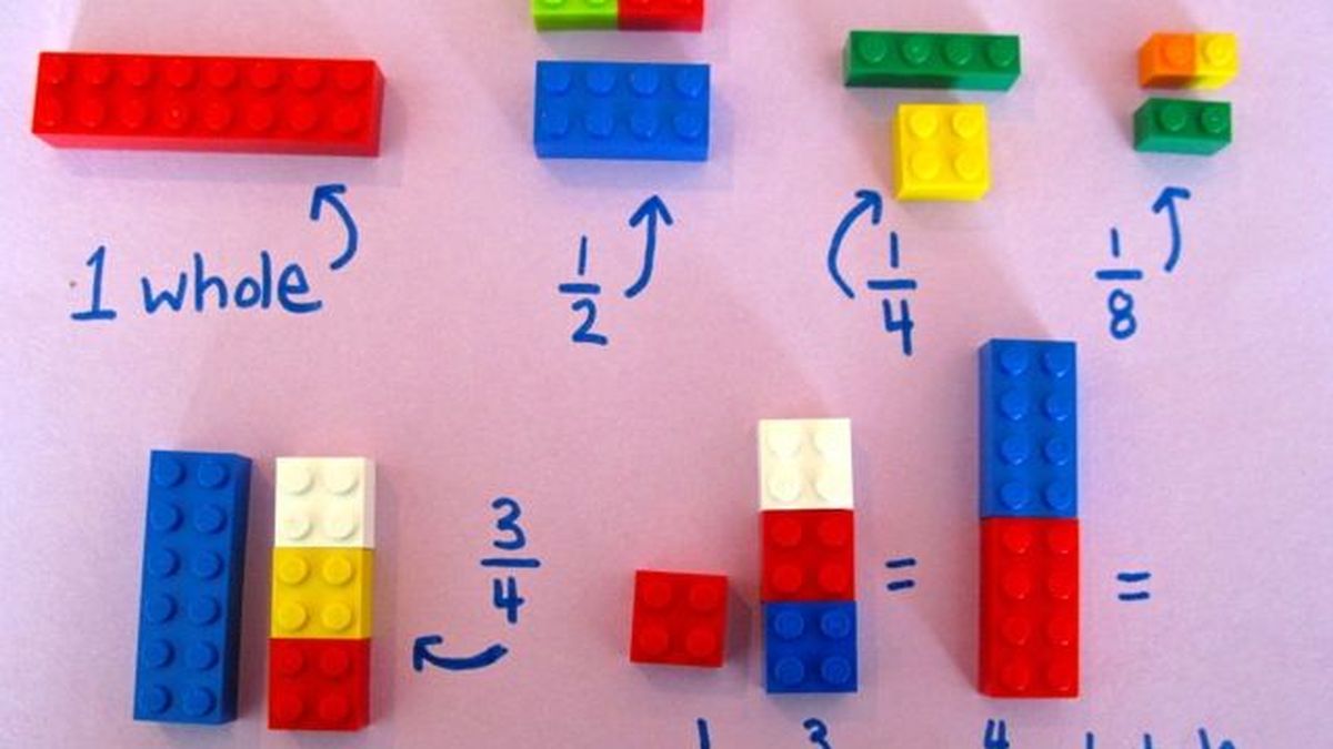 La forma más divertida y amena de enseñar Matemáticas a los niños pequeños