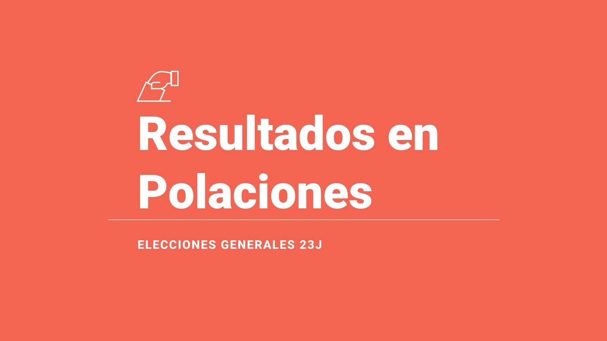 Resultados, votos y escaños en directo en Polaciones de las elecciones del 23 de julio: escrutinio y ganador