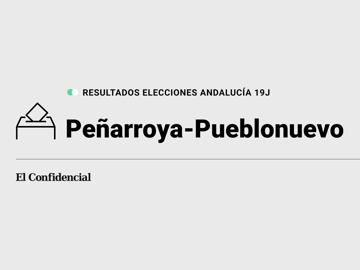 Foto: Resultados en Peñarroya-Pueblonuevo, Córdoba, de las elecciones de Andalucía 2022 este 19-J (C.C./Diseño EC)