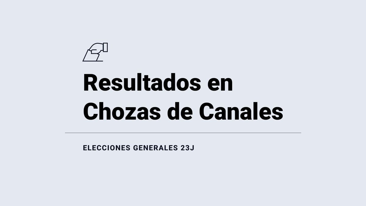 Resultados y ganador en Chozas de Canales de las elecciones 23J: el PSOE, primera fuerza; seguido de del PP y de VOX