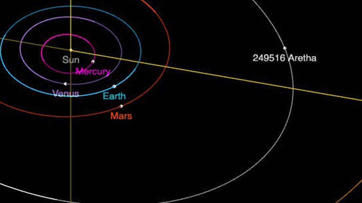 Aretha Franklin tiene su propio asteroide