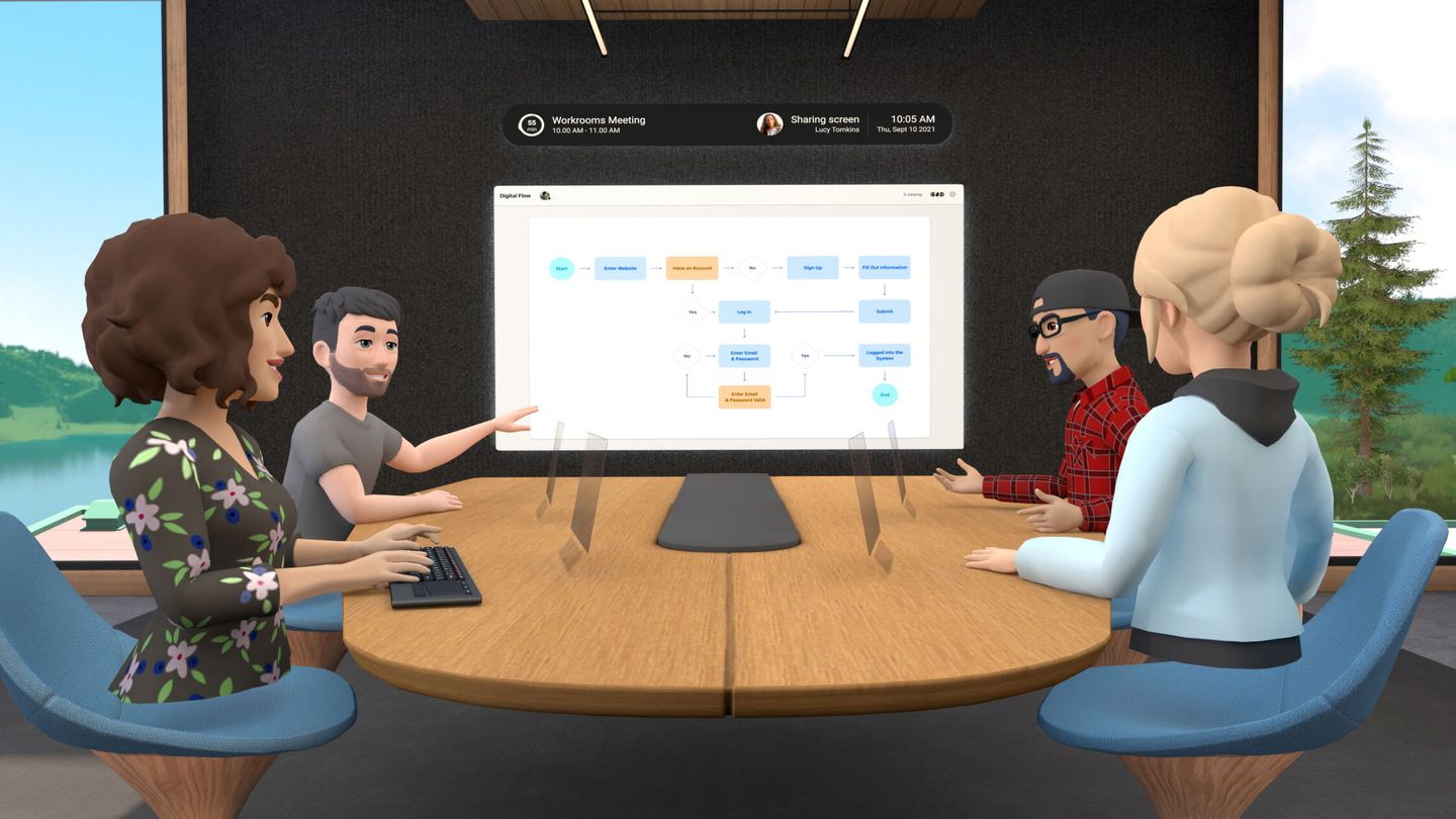 Captura de la aplicación de reuniones virtuales, Meta Workroom. Foto: Reuters.