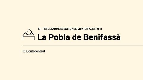 Ganador en directo y resultados en La Pobla de Benifassà en las elecciones municipales del 28M de 2023