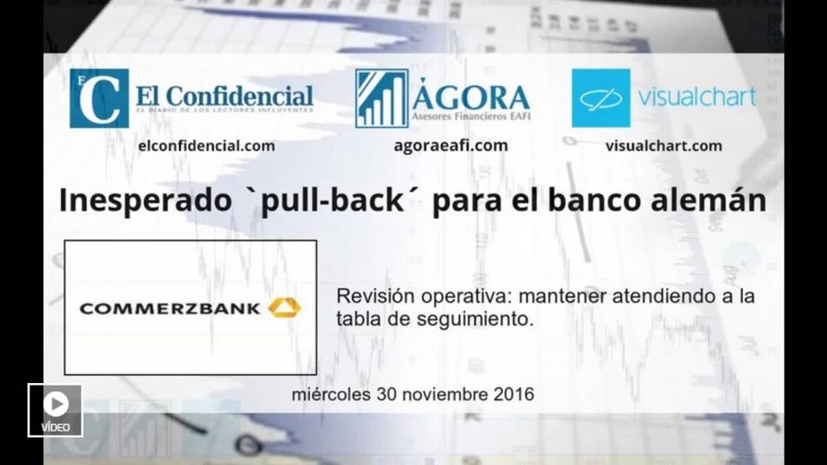 Inesperado 'pull-back' para el Commerzbank