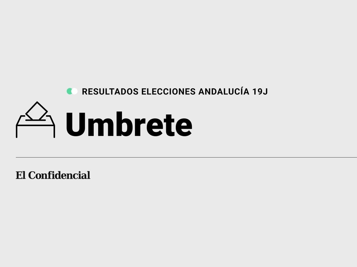 Foto: Resultados en Umbrete, Sevilla, de las elecciones de Andalucía 2022 este 19-J (C.C./Diseño EC)