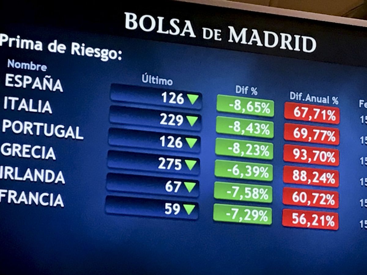 Foto: Panel que muestra las primas de riesgo europeas en el Palacio de la Bolsa de Madrid. (EFE/ Vega Alonso del Val)