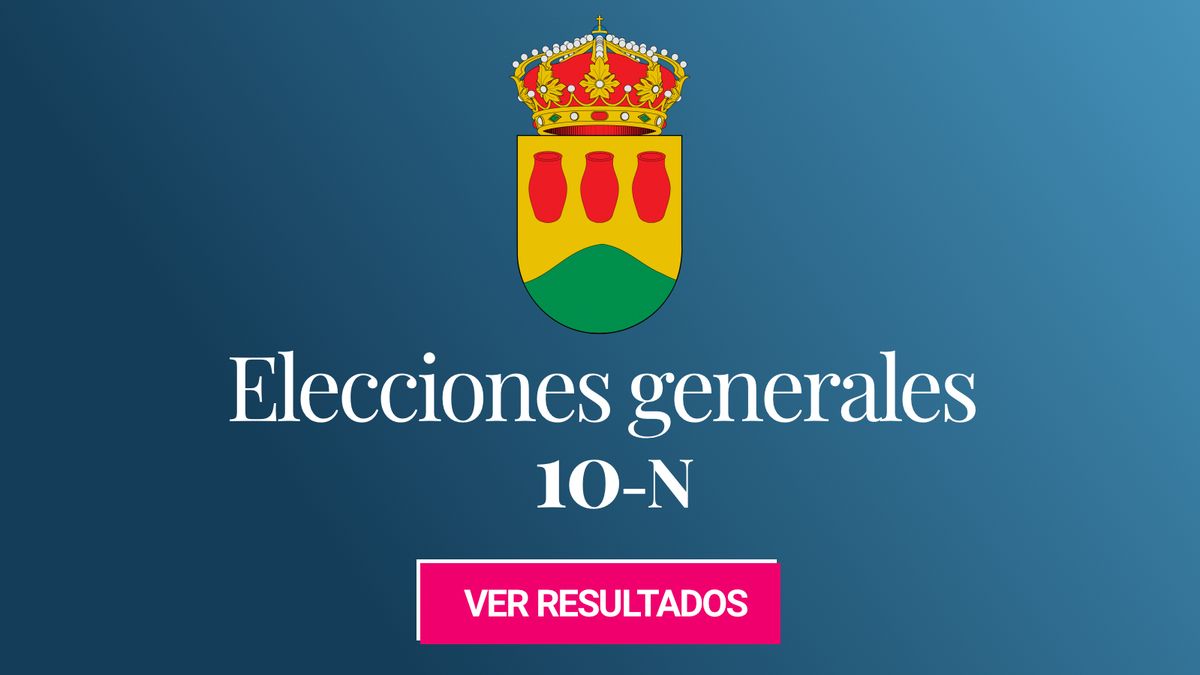 Resultados de las elecciones generales 2019 en Alcorcón