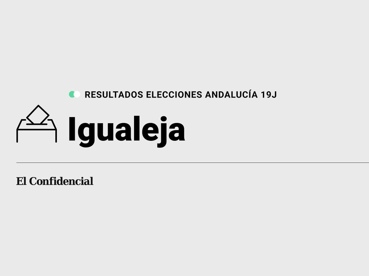Foto: Resultados en Igualeja, Málaga, de las elecciones de Andalucía 2022 este 19-J (C.C./Diseño EC)