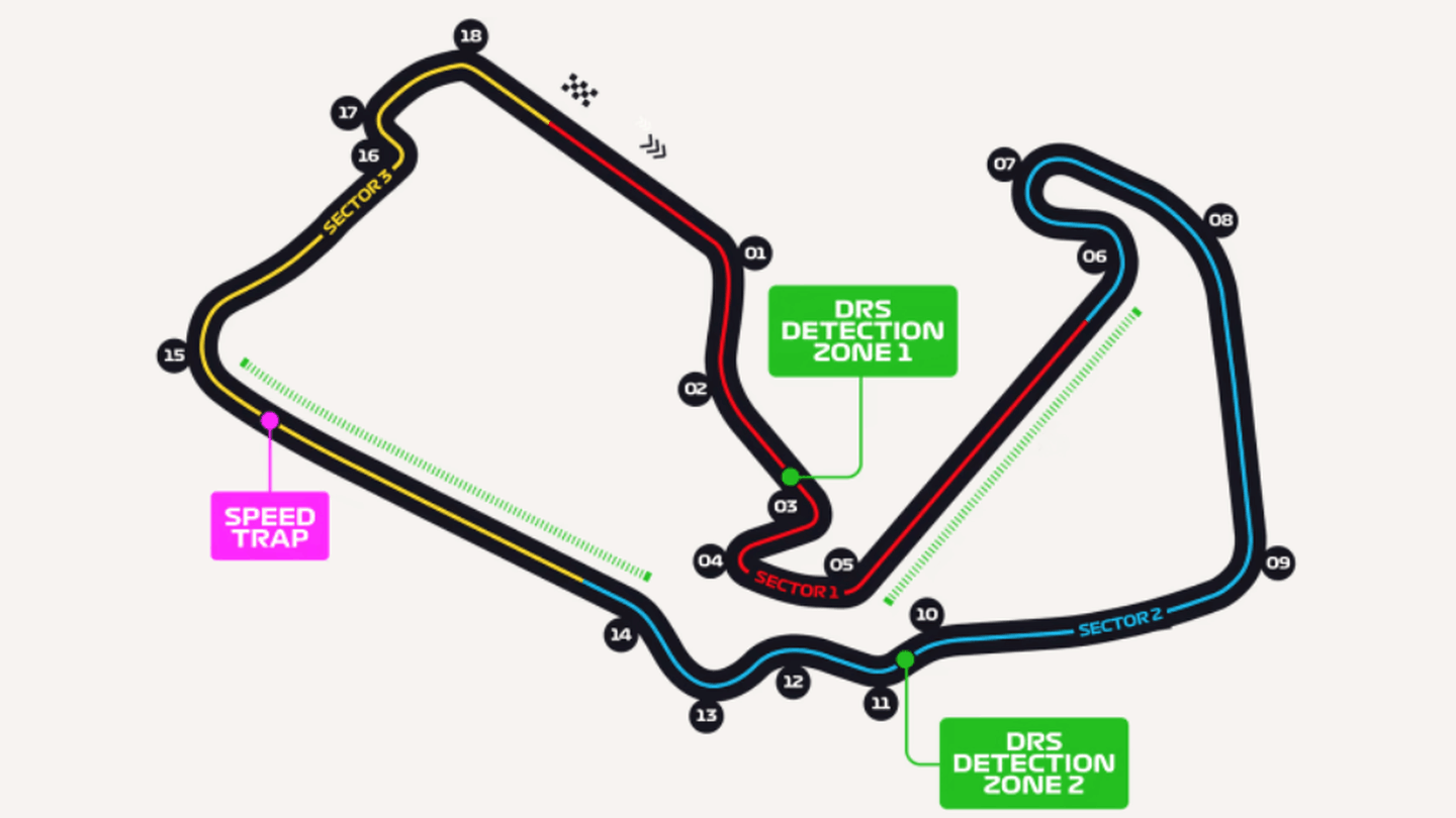Circuito de Silverstone. F1
