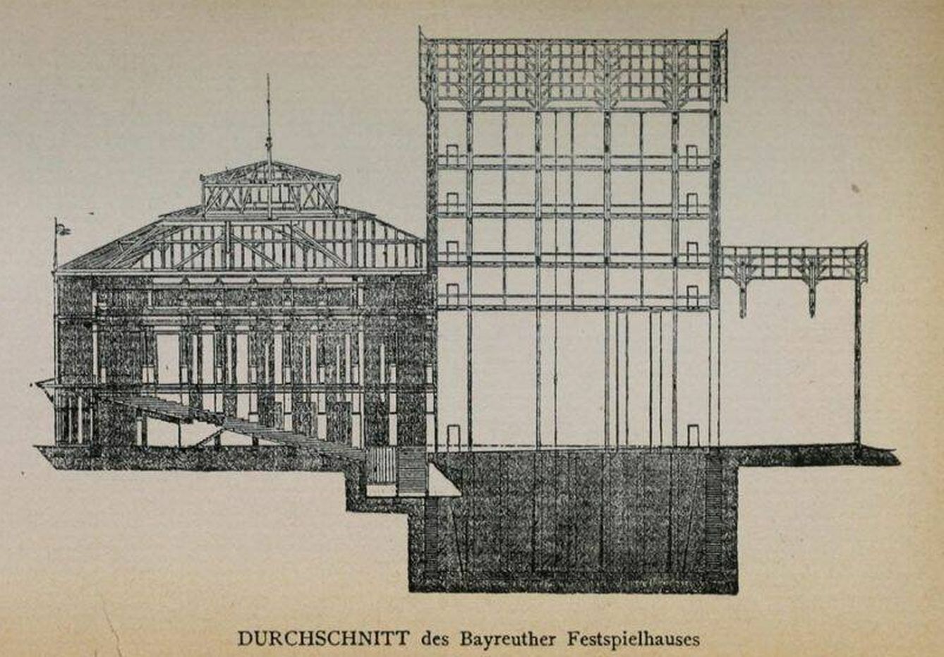 Un plano del Festpielhaus de Bayreuth. El patio de butacas, a la izquierda. El foso, a la derecha. (Theater.eu)