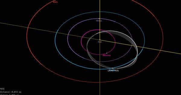 Foto: La trayectoria del asteroide 2019 OD que pasará 'cerca' de la Tierra (Foto: NASA)