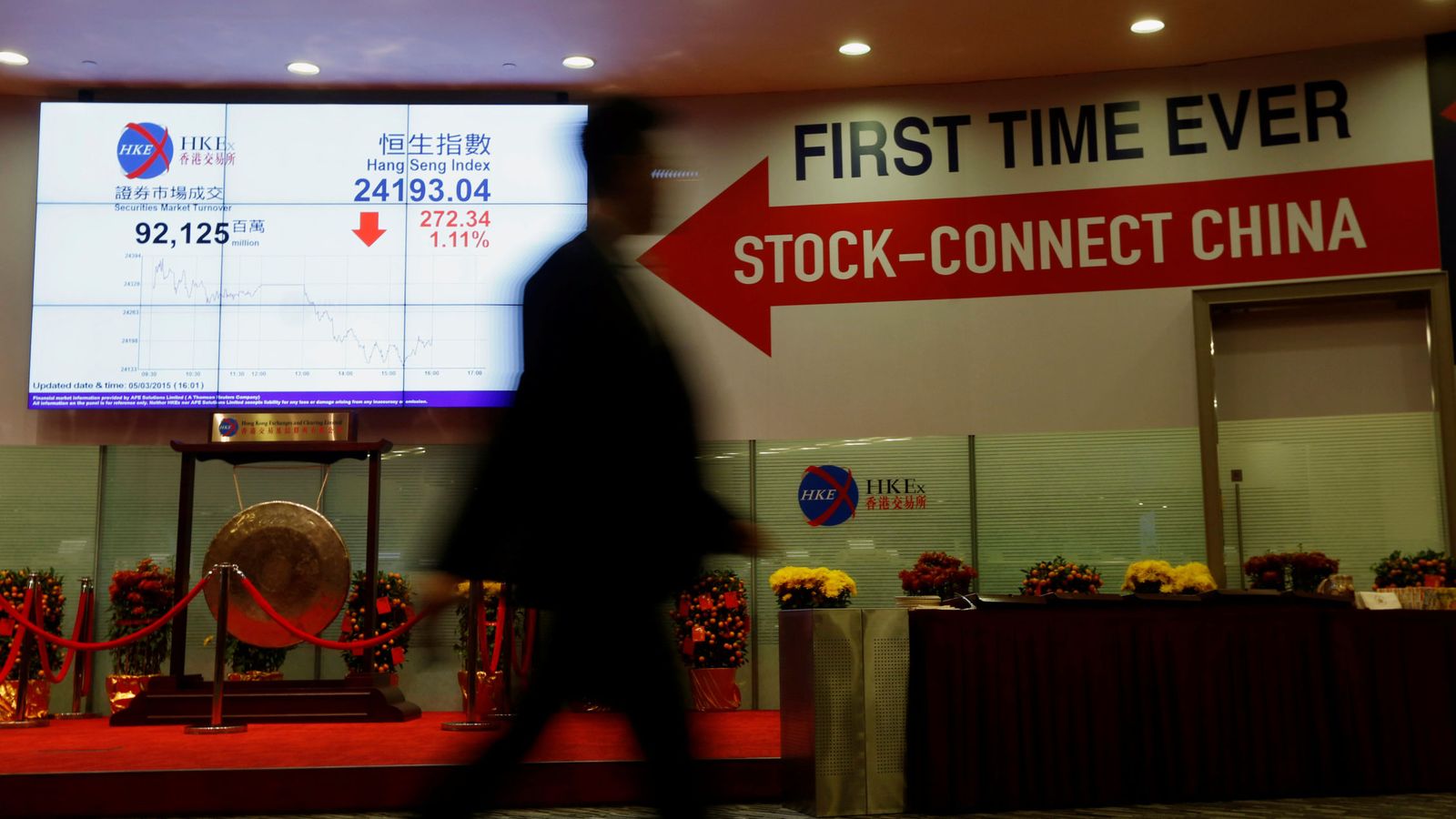 Foto: Un hombre pasa frente a un panel que muestra el índice Hang Seng, en marzo de 2015 (Reuters)