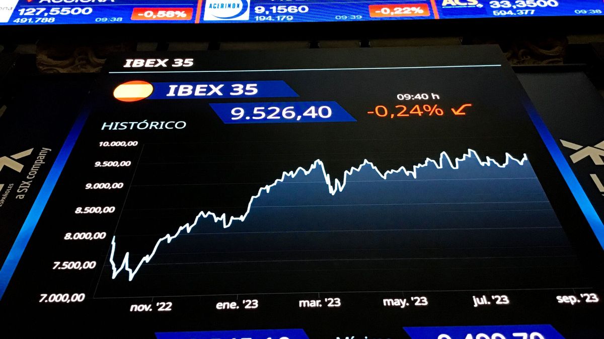 Bolsa e Ibex 35, en directo | Wall Street se tiñe de rojo con la mirada puesta en la Reserva Federal