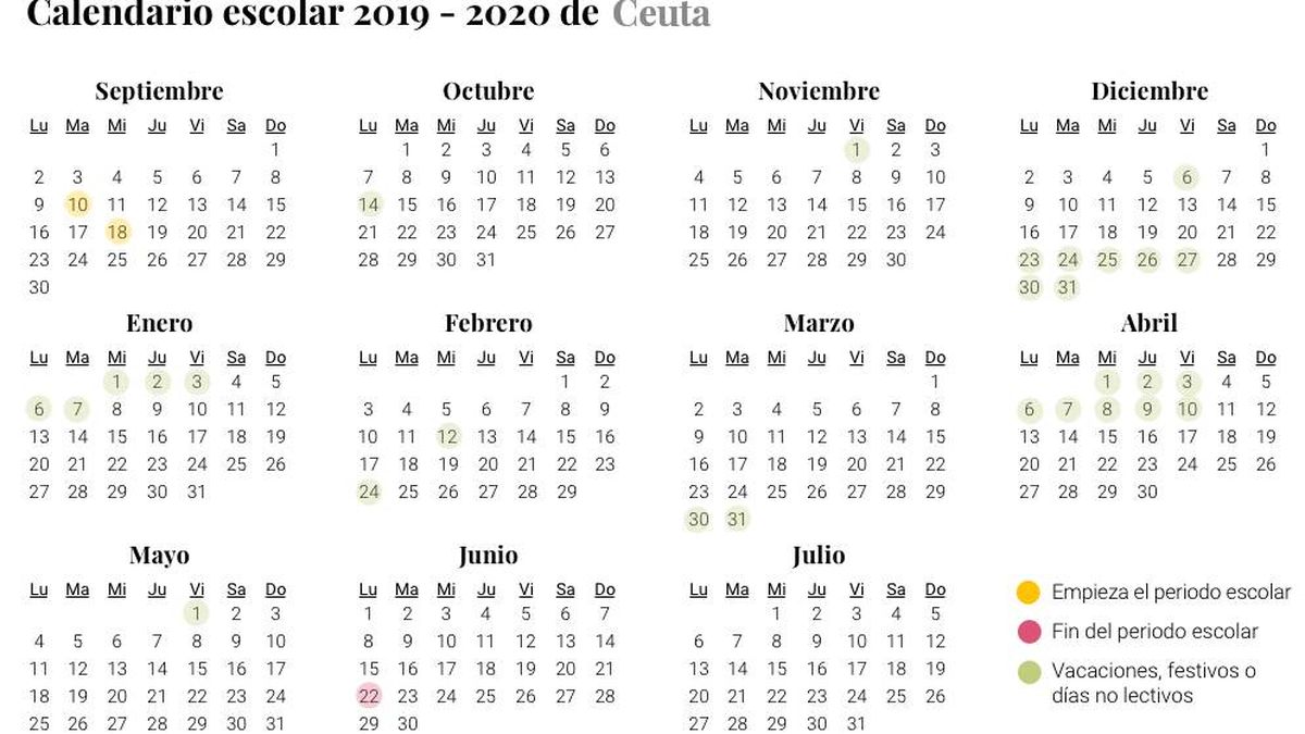 Calendario escolar de Ceuta para el curso 2019-2020: vacaciones, festivos y no lectivos