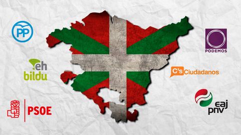 Programas electorales vascos: qué ofrecen en empleo, independencia...