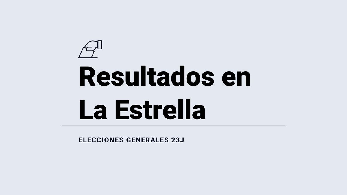 La Estrella, resultados del 23J | Votos y escaños en las elecciones generales 2023: victoria de del PSOE