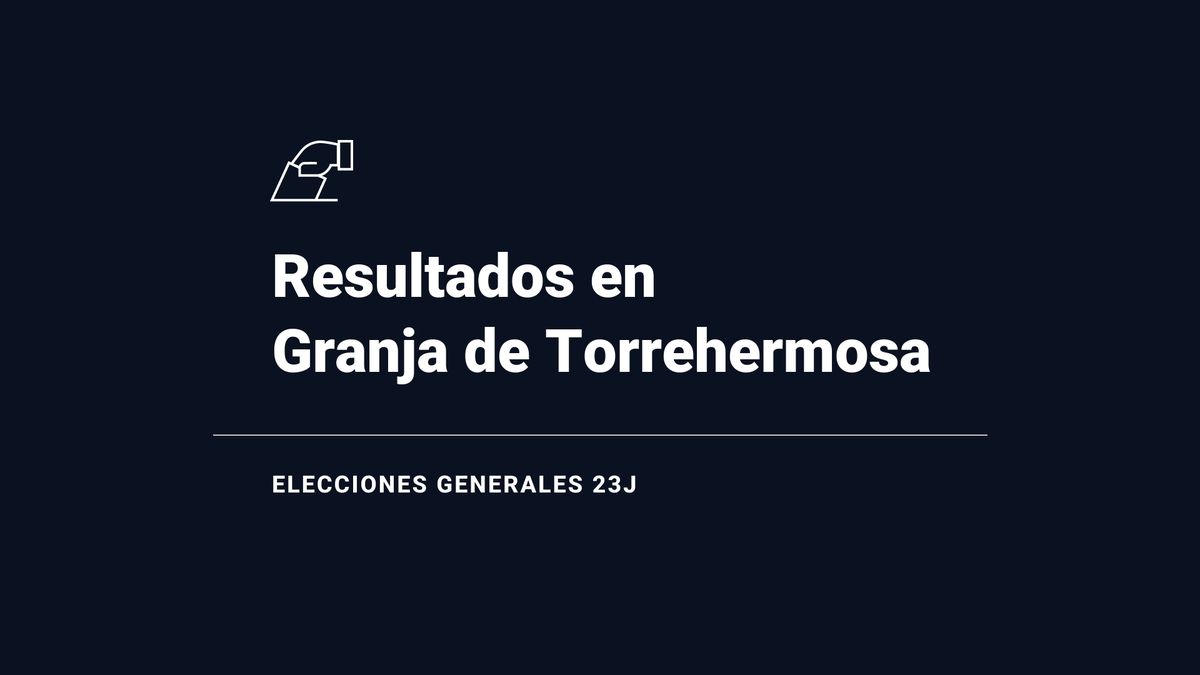 Votos, escaños, escrutinio y ganador en Granja de Torrehermosa: resultados de las elecciones generales del 23 de julio del 2023