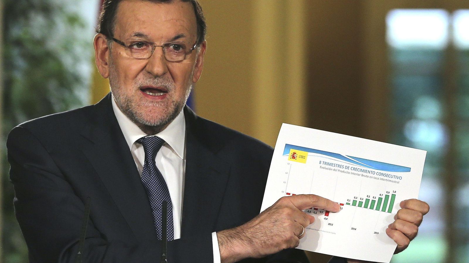 Foto: El presidente del Gobierno, Mariano Rajoy, hace balance de la legislatura y explica las prioridades de los próximos meses en una comparecencia tras la última reunión del Consejo de Ministros. (EFE)