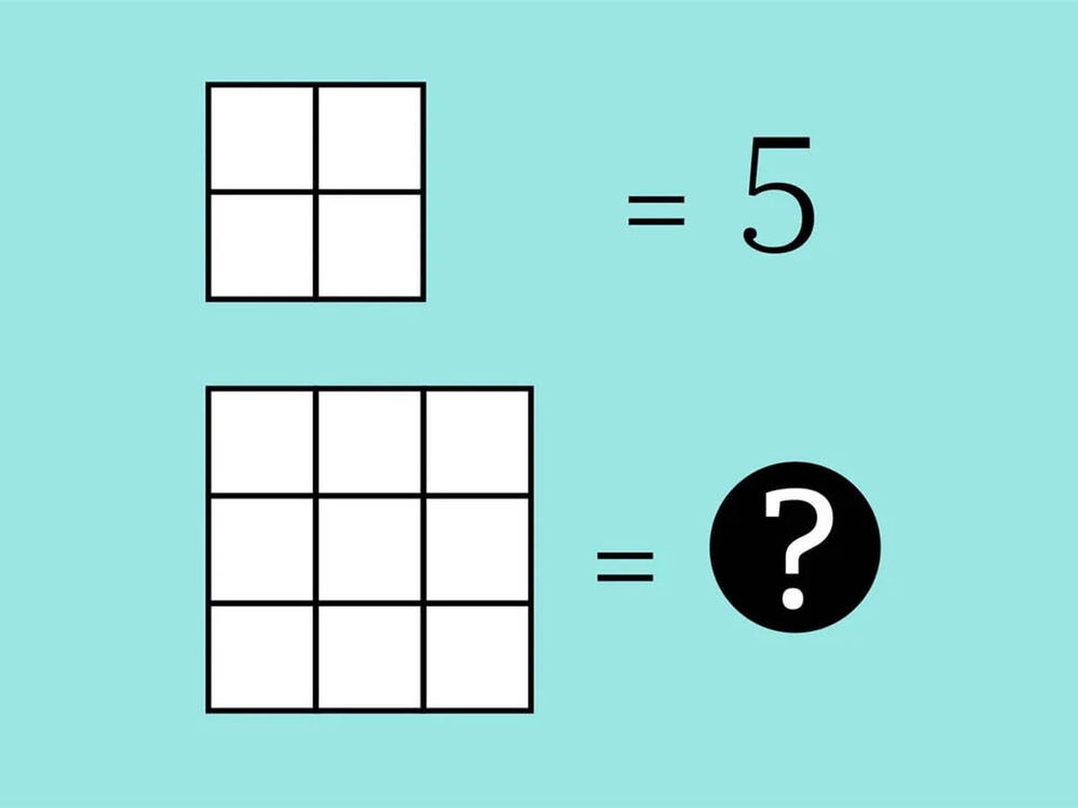 Foto: Acertijo visual: ¿Eres capaz de averiguar cuántos cuadrados hay en la imagen?