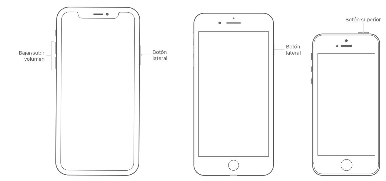 El reinicio en los iPhone también depende del modelo que tengas en tu bolsillo (Fuente: Apple)