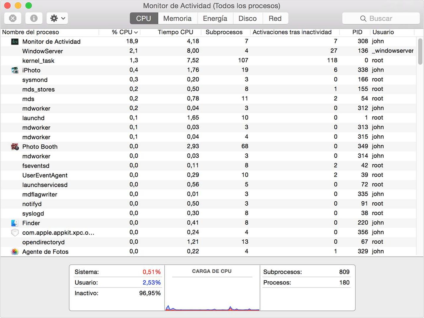 Imagen de la pestaña ‘CPU’ del monitor de actividad de un MAC. (Imagen: Apple)