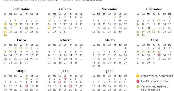 Foto: Calendario escolar 2019-2020 en Canarias (El Confidencial)