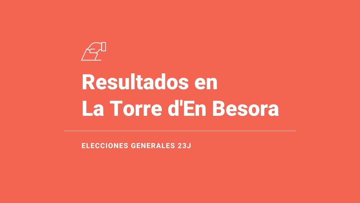 La Torre d'En Besora, resultados del 23J | Votos y escaños en las elecciones generales 2023: victoria de del PP