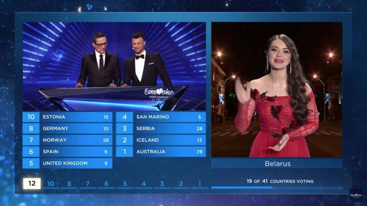 Resultado definitivo de España en Eurovisión 2019 tras restar los votos de Bielorrusia