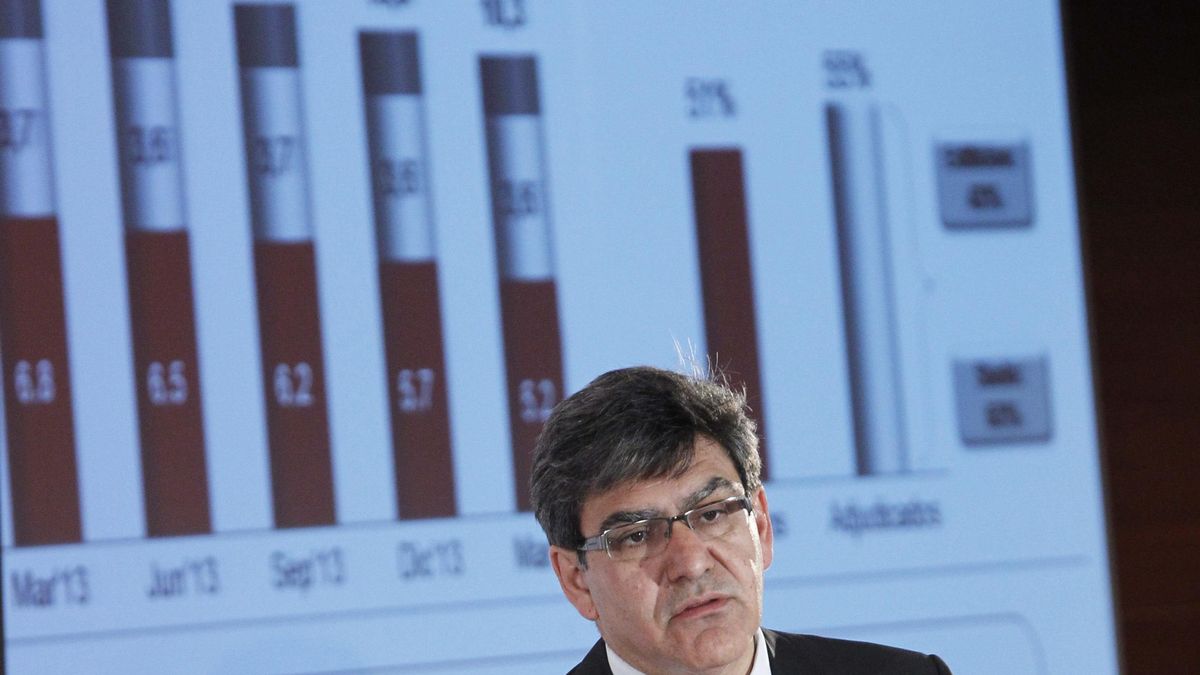 Álvarez descarta que Santander vaya a acometer una adquisición relevante