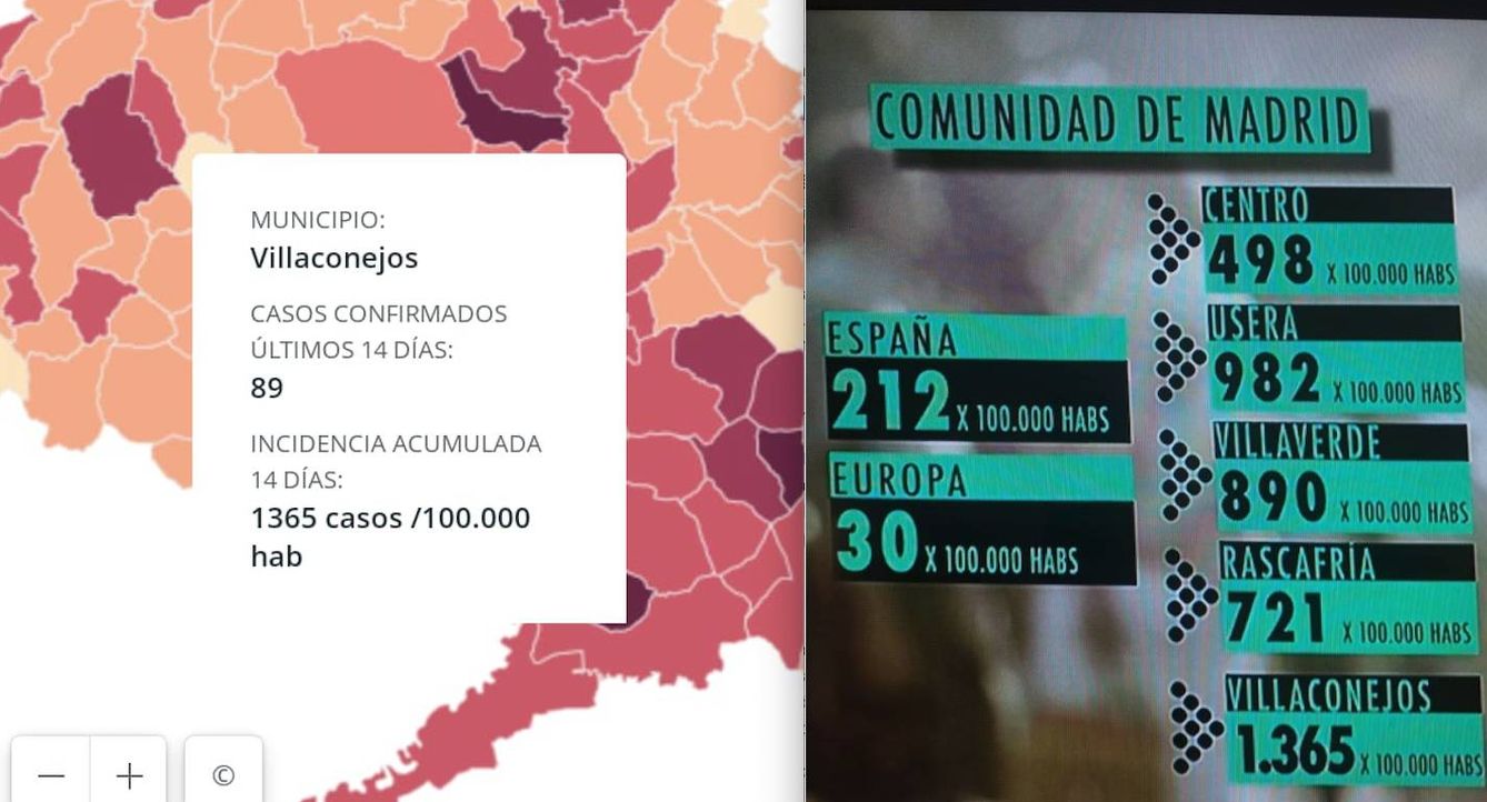 Dos informaciones aparecidas en prensa y televisión nacional con datos erróneos sobre Villaconejos.