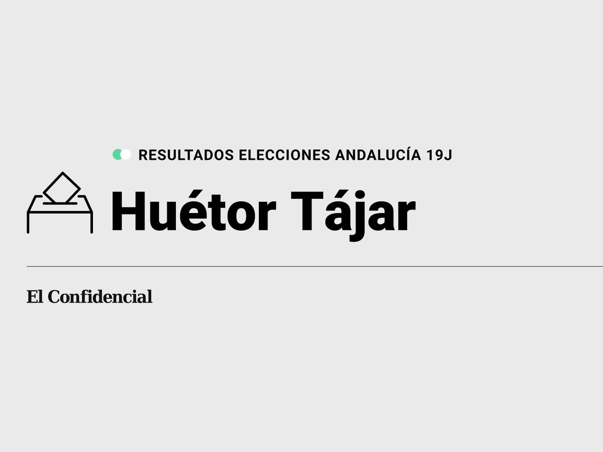 Foto: Resultados en Huétor Tájar, Granada, de las elecciones de Andalucía 2022 este 19-J (C.C./Diseño EC)
