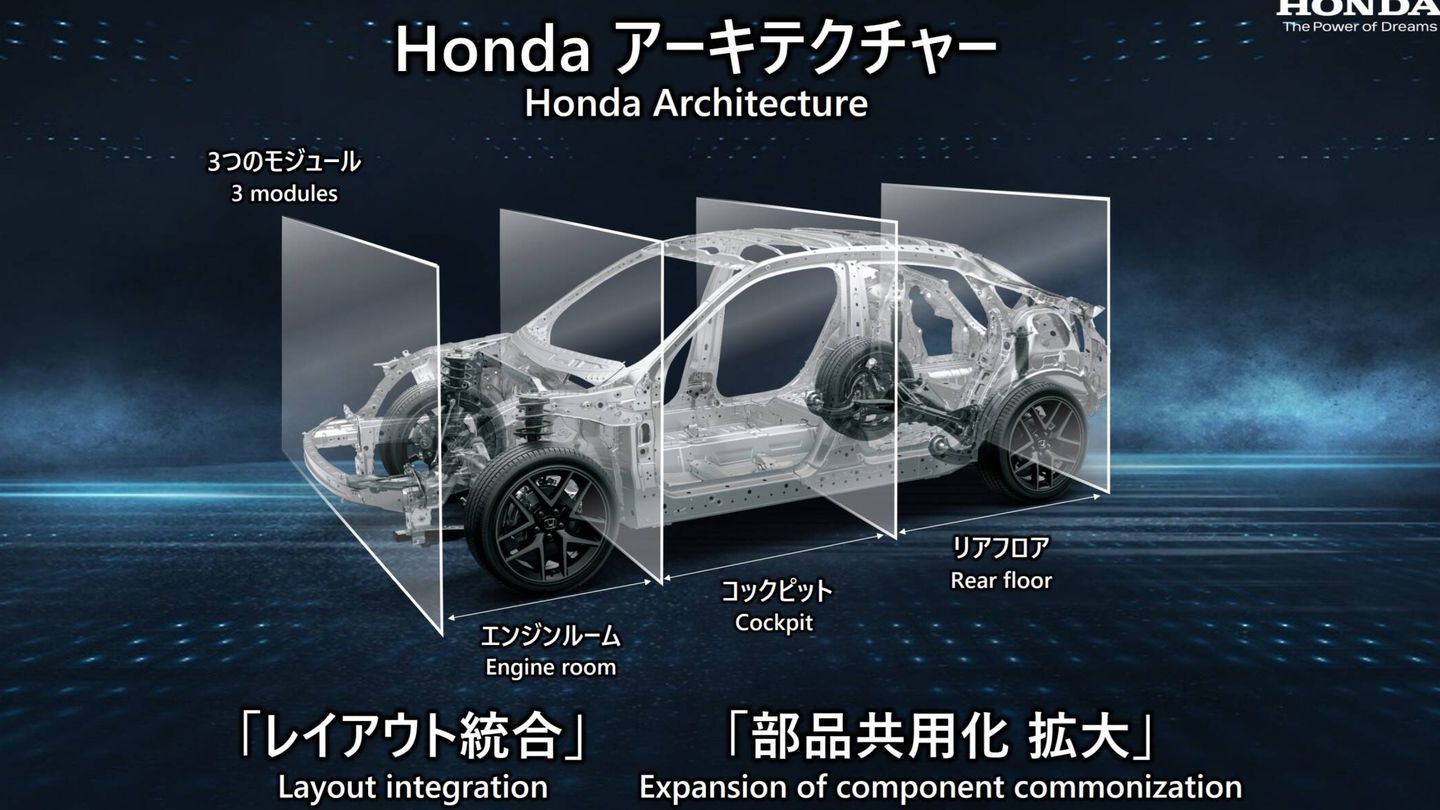 Honda quiere aplicar una nueva plataforma en sus coches eléctricos para reducir los costes.