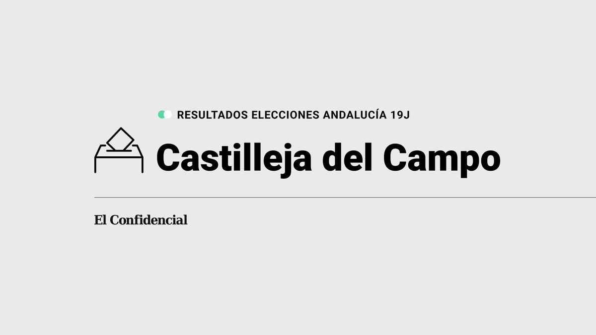 Resultados en Castilleja del Campo: elecciones de Andalucía 2022 al 100% de escrutinio