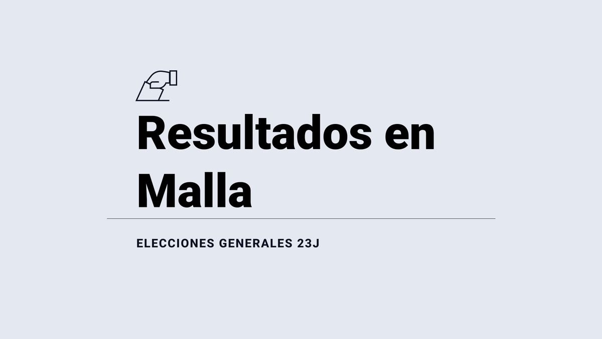 Resultados, votos y escaños en directo en Malla de las elecciones del 23 de julio: escrutinio y ganador
