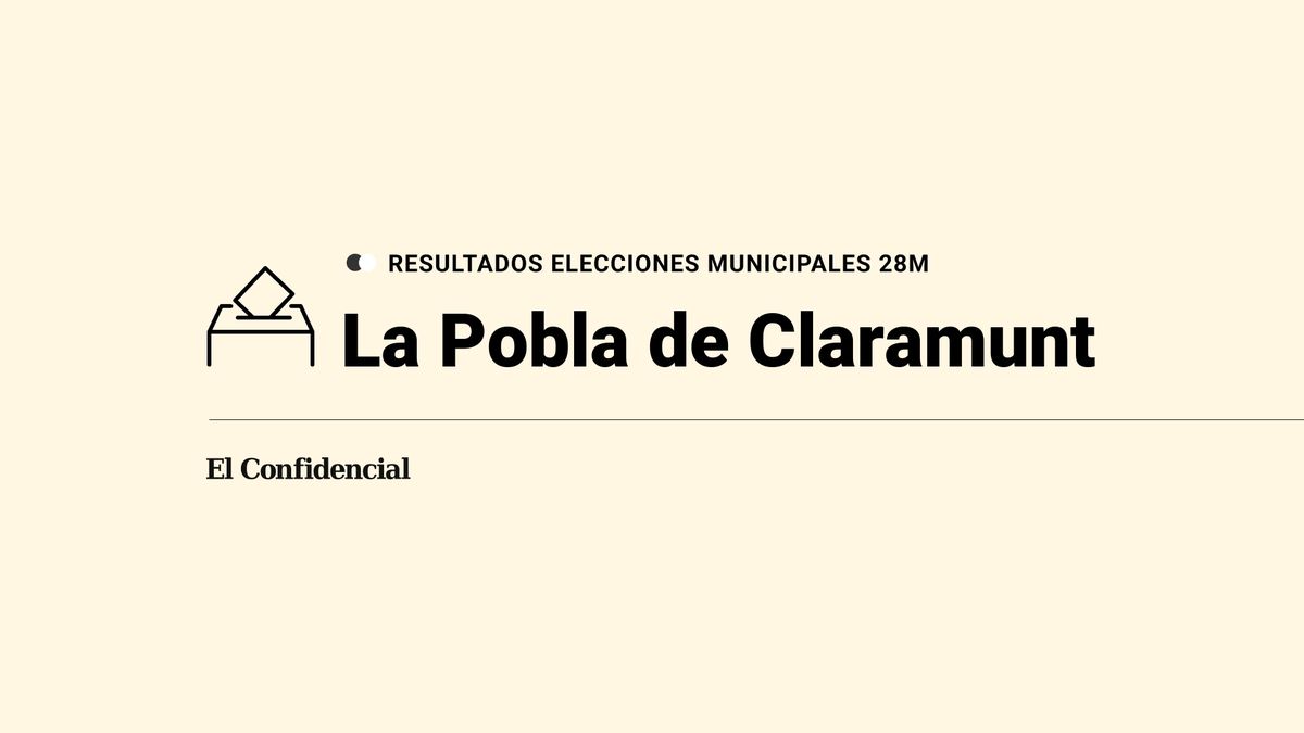 Ganador en directo y resultados en La Pobla de Claramunt en las elecciones municipales del 28M de 2023