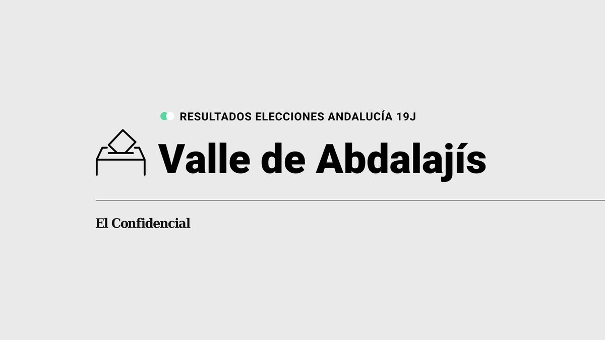 Resultados en Valle de Abdalajís de las elecciones Andalucía: el PP gana en el municipio
