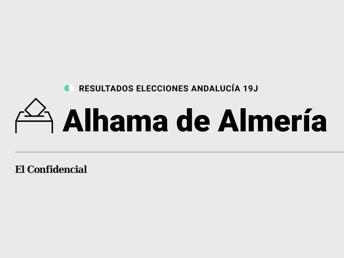 Foto: Resultados en Alhama de Almería, Almería, de las elecciones de Andalucía 2022 este 19-J (C.C./Diseño EC)