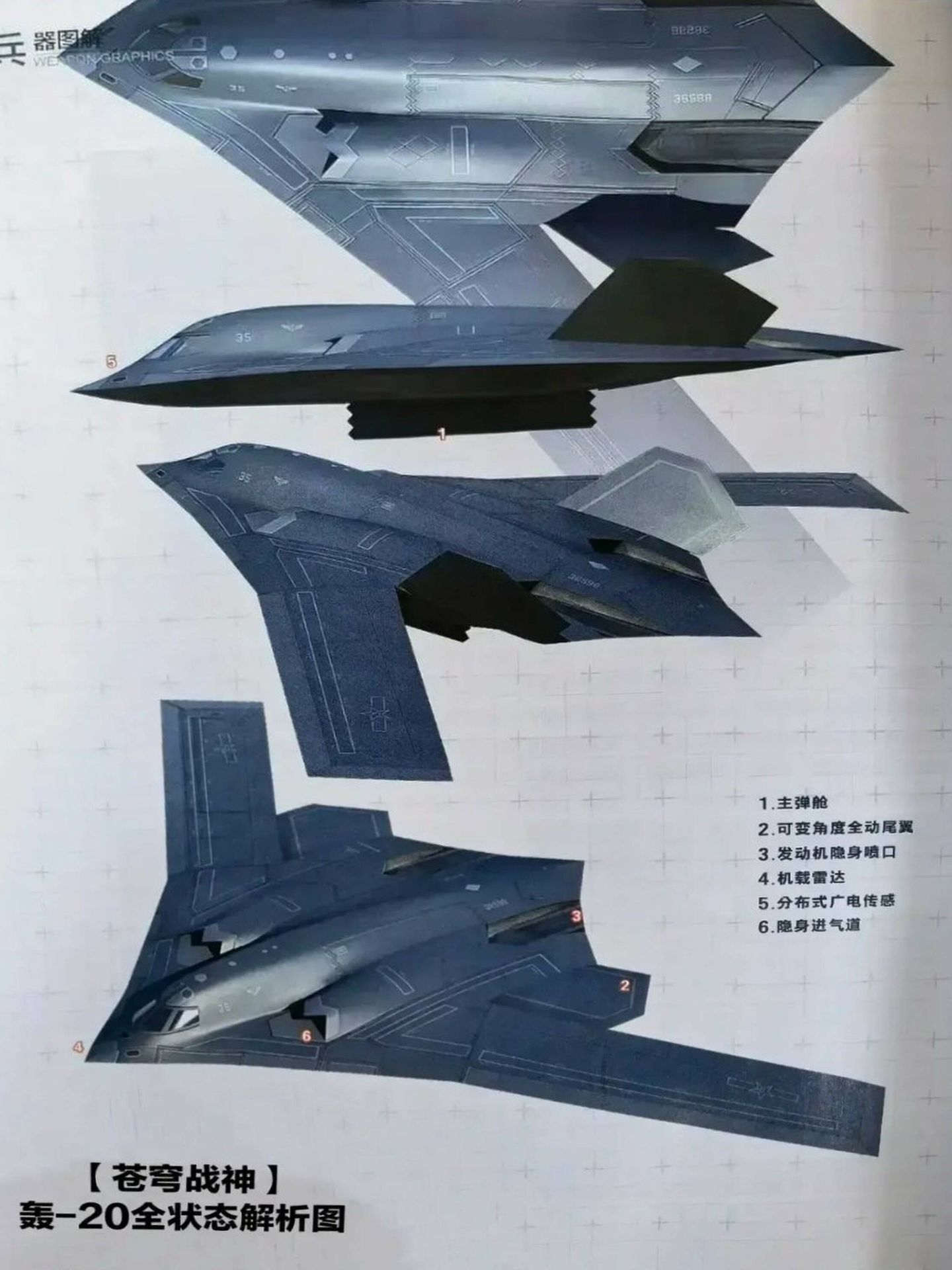 Las imágenes del H-20 en la página de la revista oficial del gigante estatal de defensa Norinco. (Modern Weaponry)