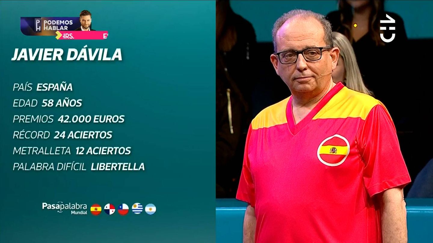 Ficha de Javier Dávila. (ECTV/Chilevisión)