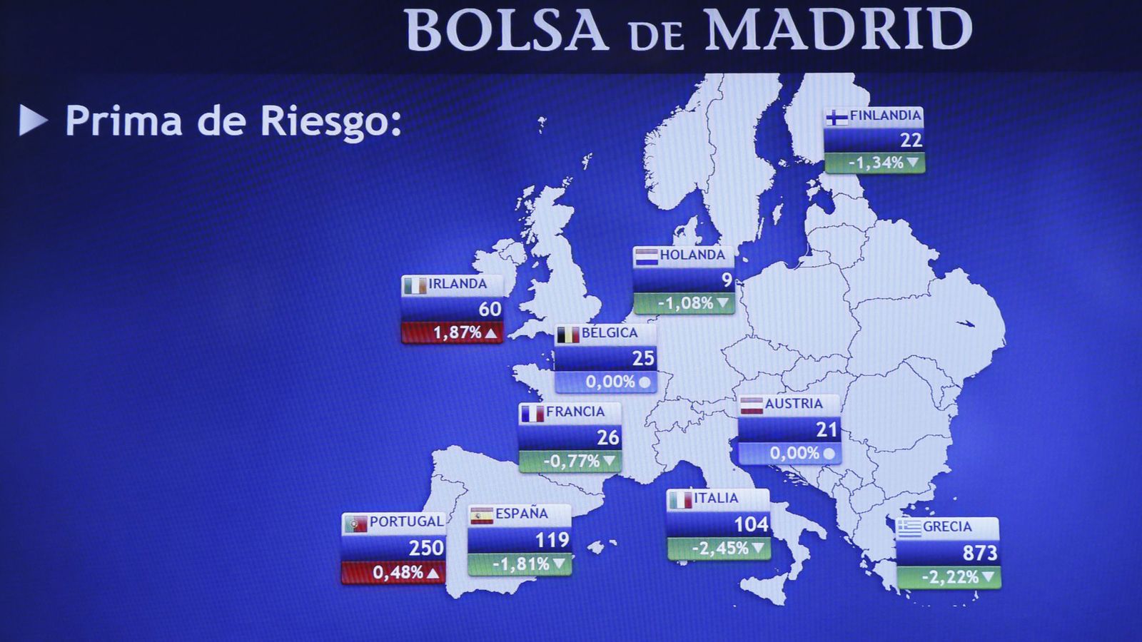 Foto: Mapa con las primas de riesgo europeas en la Bolsa de Madrid (Efe)
