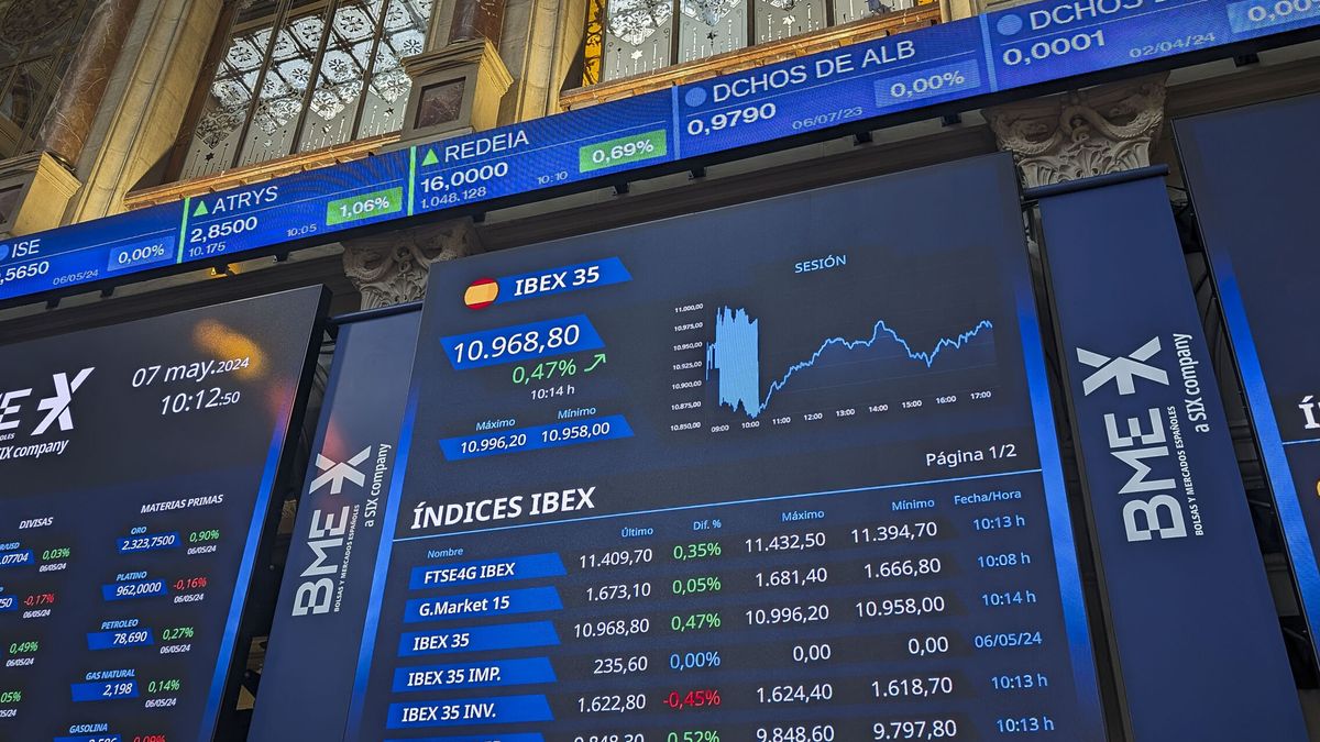 Bolsa e Ibex 35, en directo | El Dow Jones enlaza seis sesiones al alza y reconquista los 39.000 tras un mes