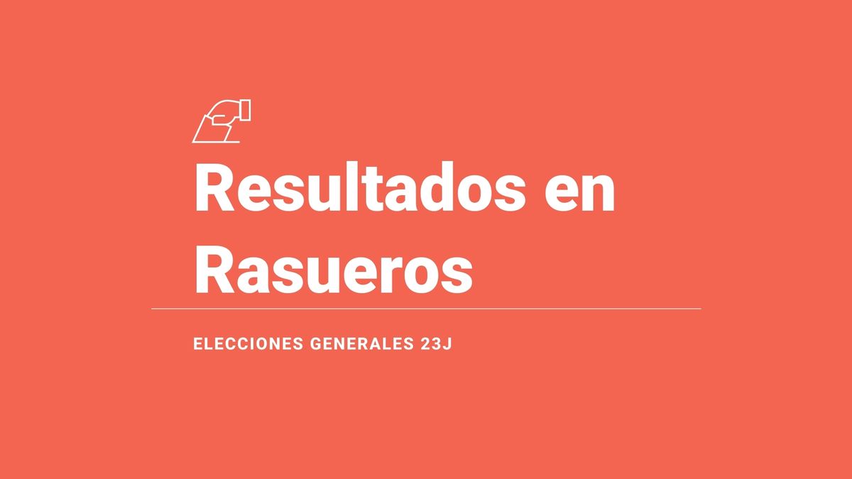 Resultados y ganador en Rasueros durante las elecciones del 23 de julio: escrutinio, votos y escaños, en directo
