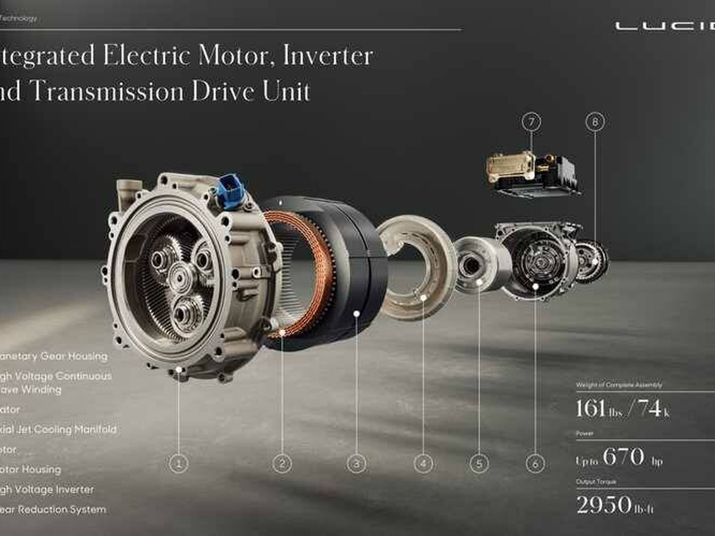 Motor, inversor y transmisión integrados (Lucid)