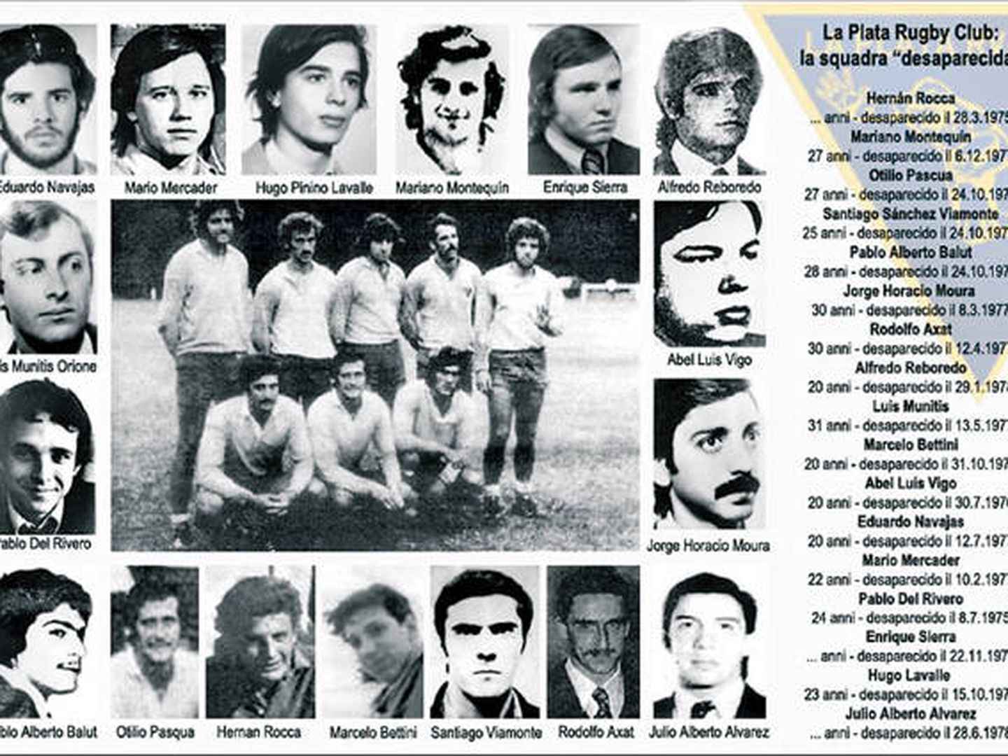 Imagen de desaparecidos del La Plata R.C. durante la dictadura argentina.