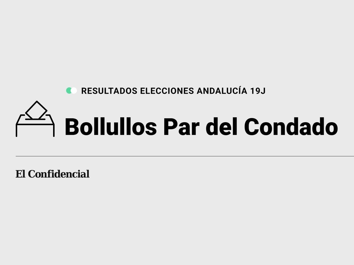 Foto: Resultados en Bollullos Par del Condado, Huelva, de las elecciones de Andalucía 2022 este 19-J (C.C./Diseño EC)