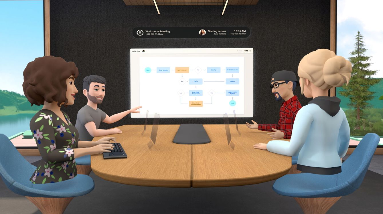 Captura de la aplicación de reuniones virtuales, Meta Workroom. Foto: Reuters.