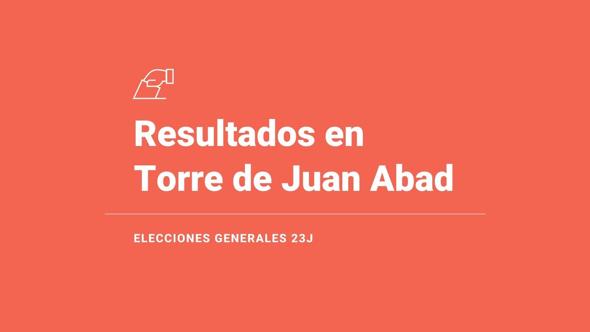 Resultados y escrutinio en Torre de Juan Abad de las elecciones generales 2023, última hora: el PSOE, el partido más votado