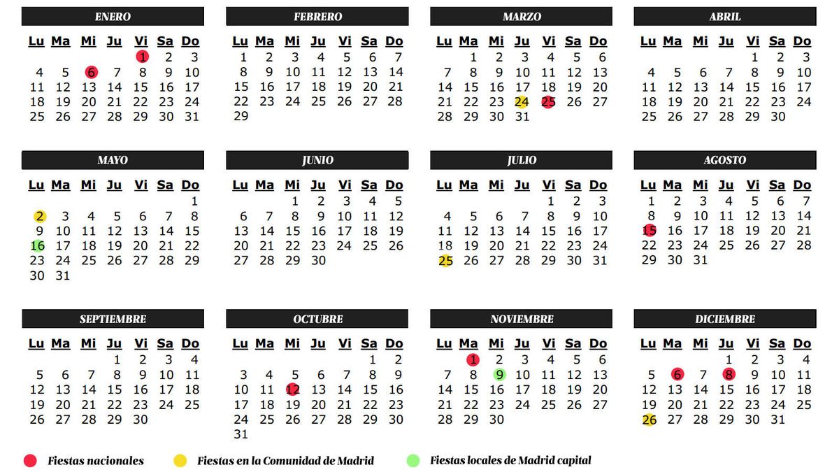 Calendario de festivos de 2016 de la Comunidad de Madrid: cuándo hay colegio